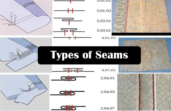 Why Seam Types Are Important?