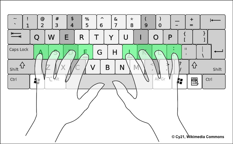 Why Finger Position Matters in Typing