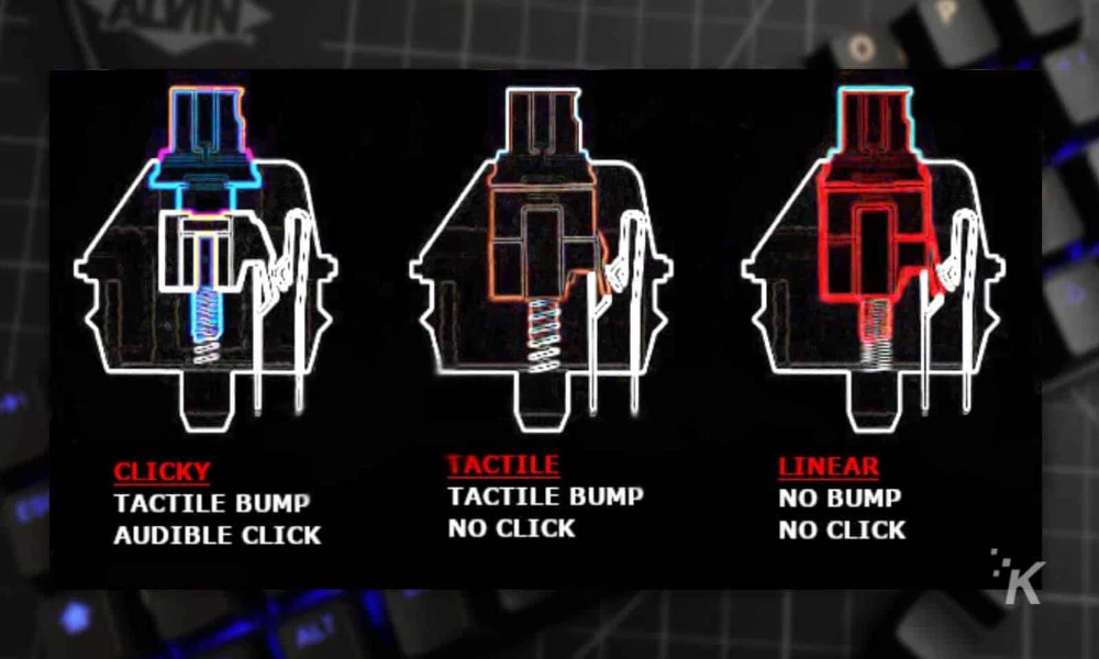 How Do Mechanical Switches Work?